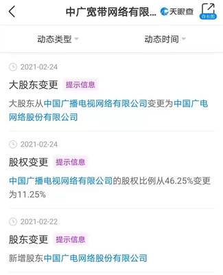 中廣寬帶3500萬投資新公司 發力互聯網文化業務，構建數字內容新生態