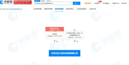 京東星宇投資蘇州眾創工坊，加速布局互聯網文化新生態